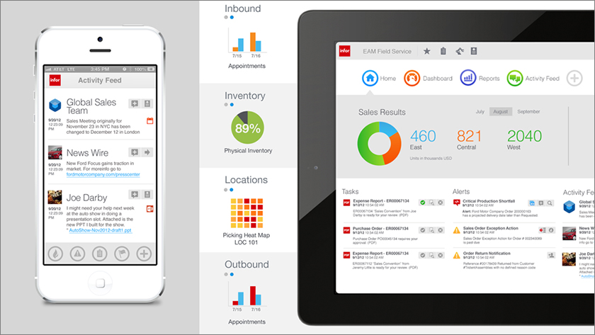 Infor Dashboard